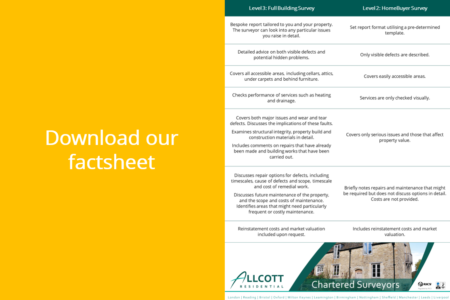 Building survey vs HomeBuyer survey factsheet