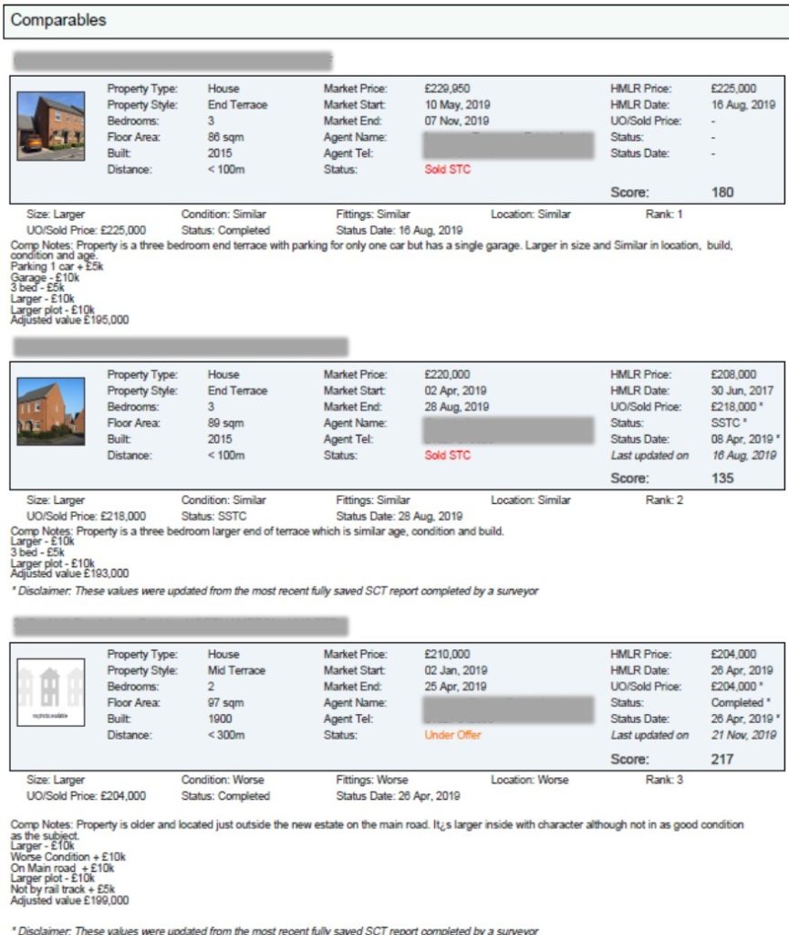 Example_Help to Buy valuation report